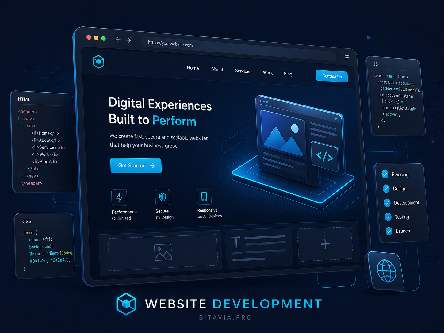 Pengembangan website